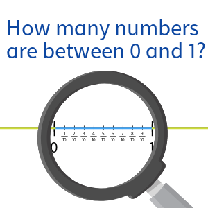 Lessons - Understand Rational Numbers