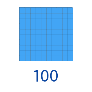 Lessons - Math Grade 2