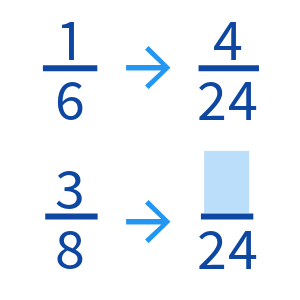 how to find greatest common denominator of fractions