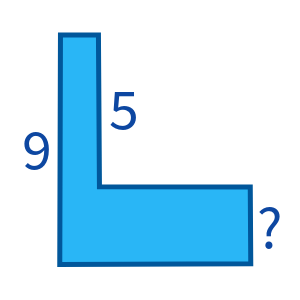Lessons - Perimeter