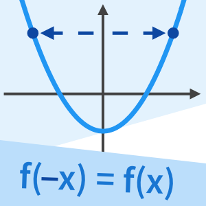 Übungen Symmetrie untersuchen