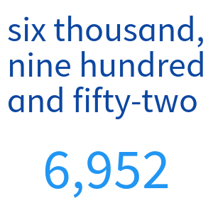 how to determine the place value of a number