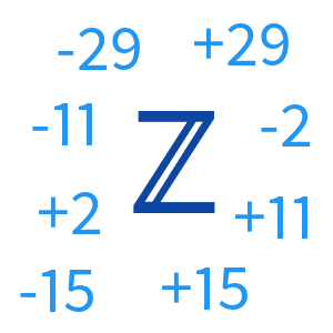 Übungen - Mathematik 6. Klasse