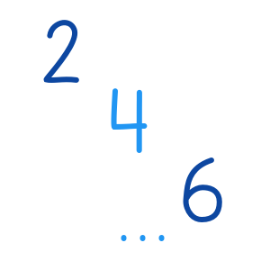 Lessons - Counting in Twos
