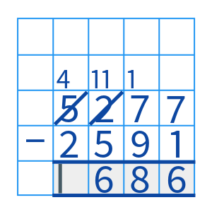 Lessons - Column Method of Subtraction (1)