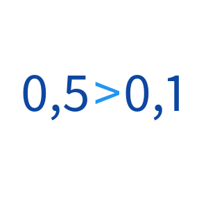 Übungen - Mathematik 6. Klasse