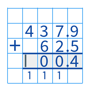 Lessons - Column Method of Addition