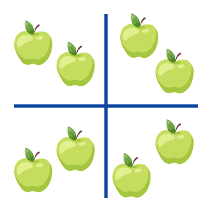 Lessons - Math Grade 3