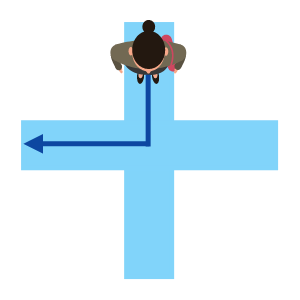 Lessons - Direction and Turns