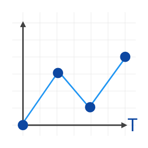 Lessons - Time Graphs