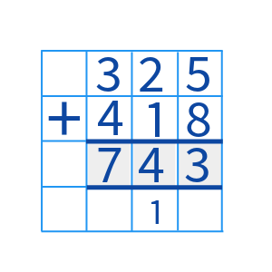 Lessons - Column Addition