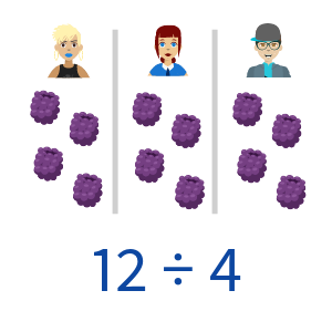Lessons - Division with Pictures (3)