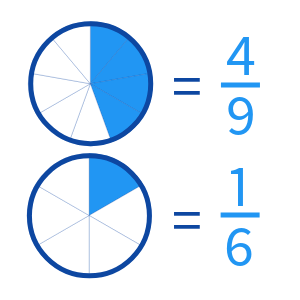 Lessons - Fraction Pictures